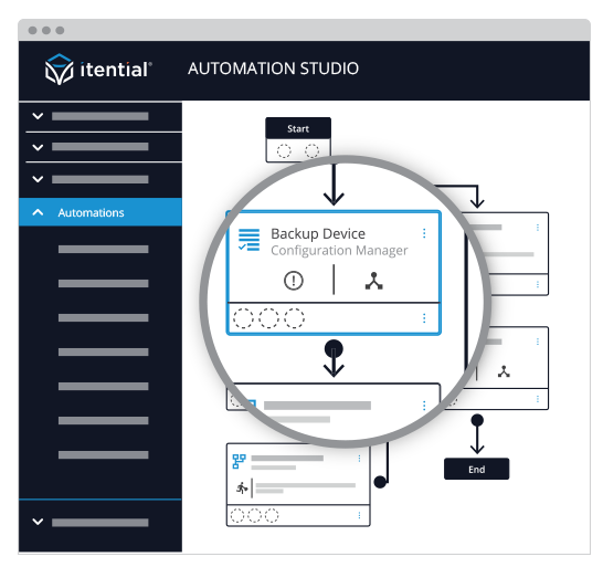 Config Manager Overview-v2 IMG4 itential network automation platform screenshot showcasing a task in a network automation to backup device to integrate configuration with automation