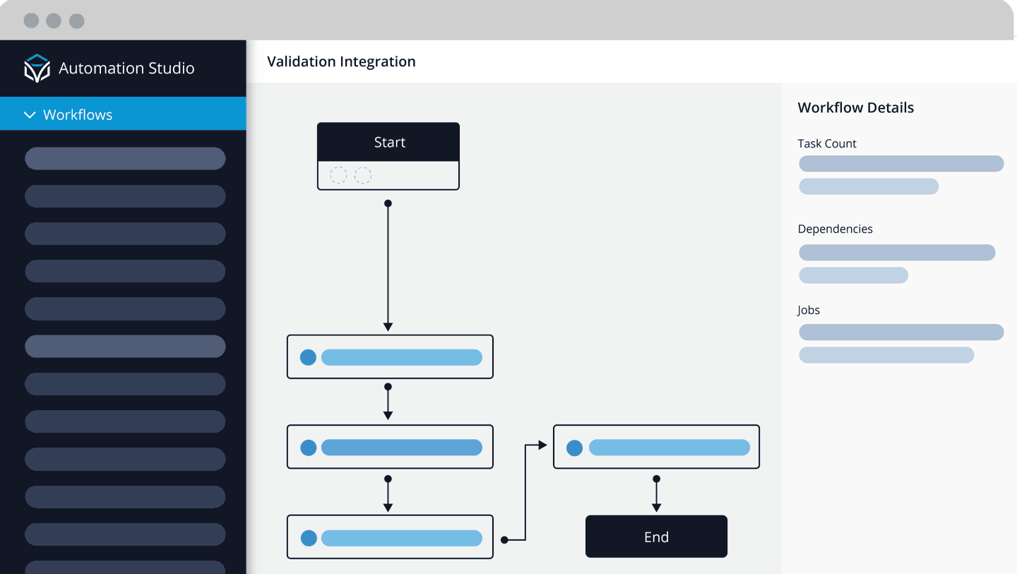 Gif Integrating-IT-Systems