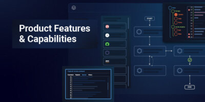 Itential Platform: Features & Capabilities Overview