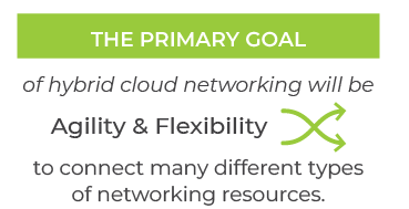 Primary Goal