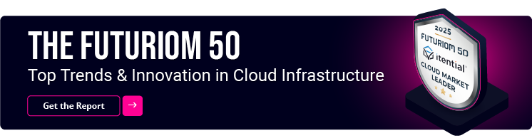 Blog Banner-Futuriom 50