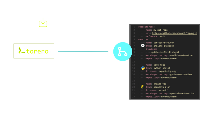 feature-services-import (1)