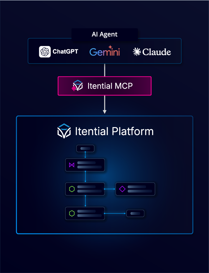 Asset 11
